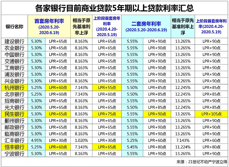 上海市嘉定区全款车贷款攻略.车贷全款与分期的对比.如何选择最合适的车贷方式